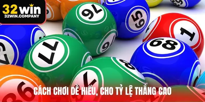 Cách chơi dễ hiểu, cho tỷ lệ thắng cao